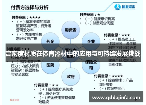 高密度材质在体育器材中的应用与可持续发展挑战